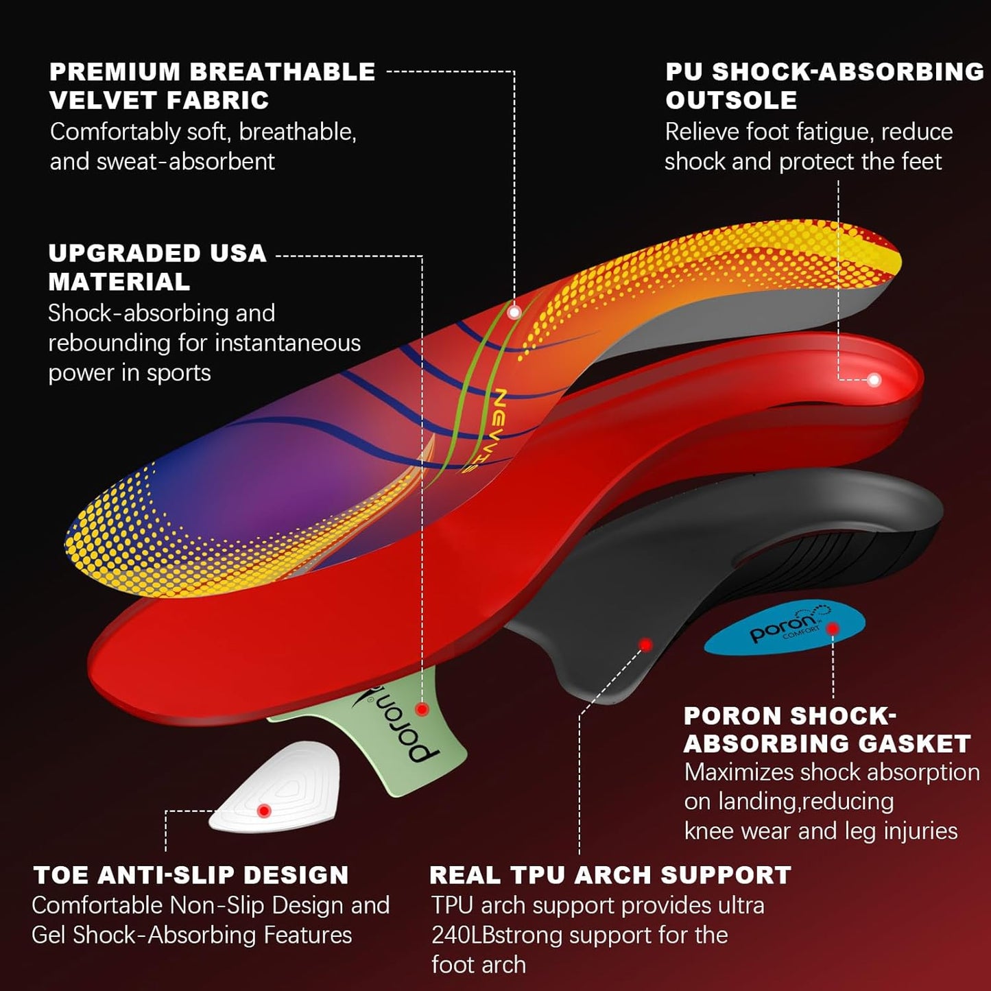 Plantar Fasciitis High Arch Support Insoles for Men & Women - for Flat Feet & Achilles Tendonitis, 240 Lb Heavy Duty Work Boot Insoles with Shock Absorption & Arch Pain Relief - XL