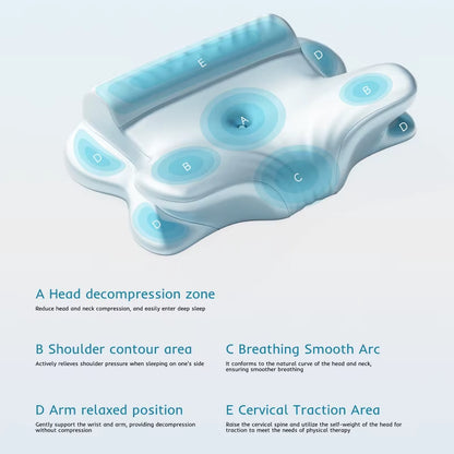 Butterfly-Shaped Cervical Memory Foam Pillows Ergonomic Memory Foam Pillow Removable Multi-Functional Sleeping Traction Pillow