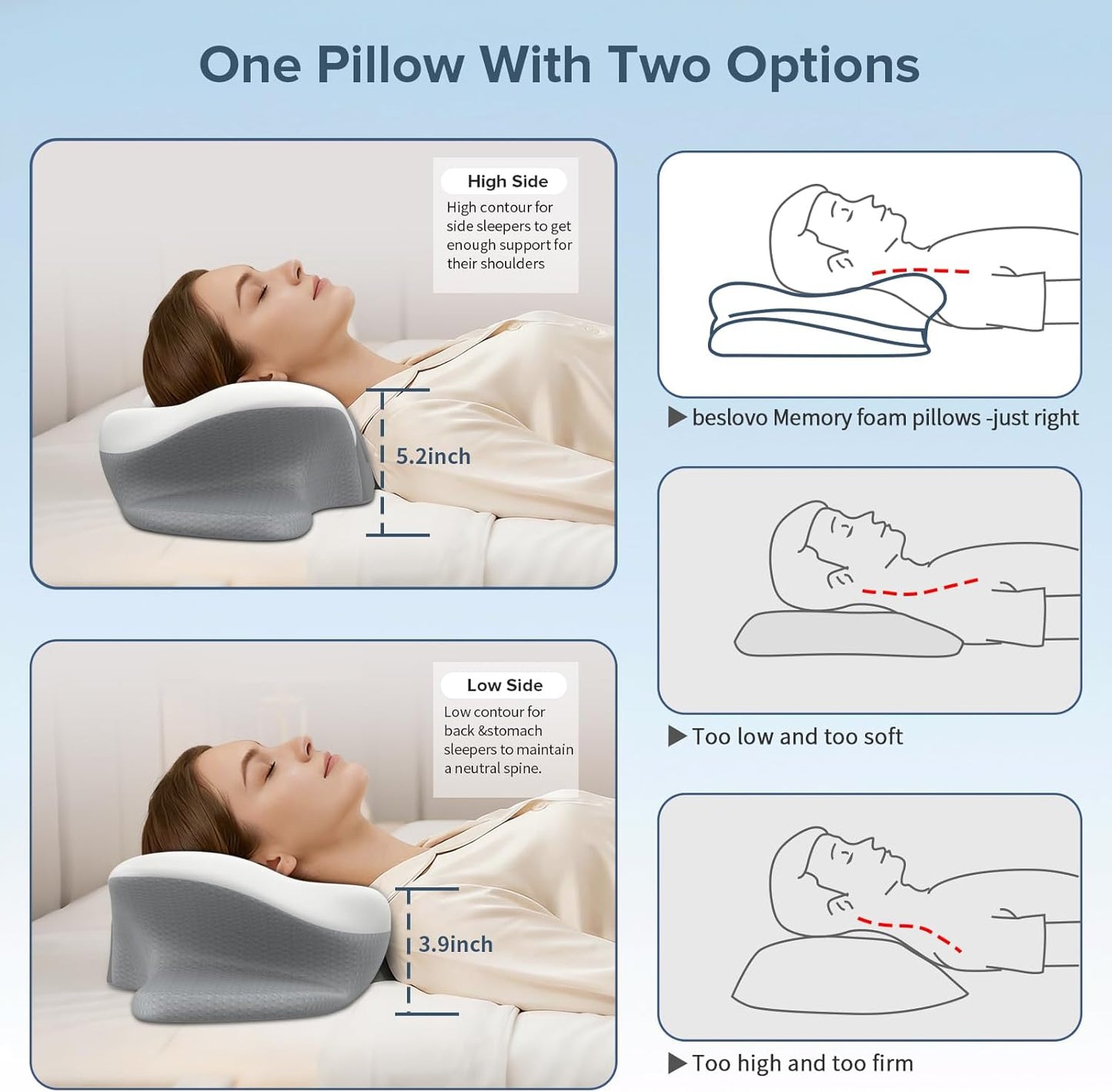 Cervical Neck Pillow for Pain Relief, Ergonomic Side Sleeper Pillow for Sleeping, Orthopedic Neck Support Contour Memory Foam Pillow for Side Back Stomach Sleepers, Ideal for Office Travel