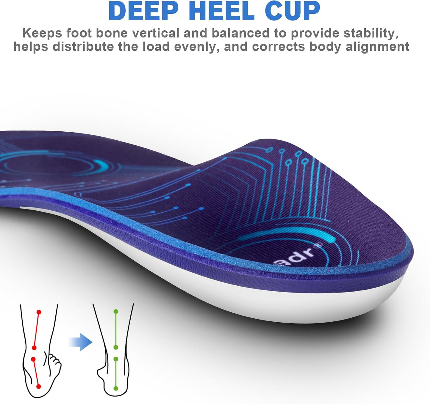 Heavy Duty Support Pain Relief Orthotics for Plantar Fasciitis, High Arch Support Insoles for Men Women, Flat Feet Orthotic Inserts, Anti-Fatigue Shoe Inserts for Work Boots, Standing Jobs