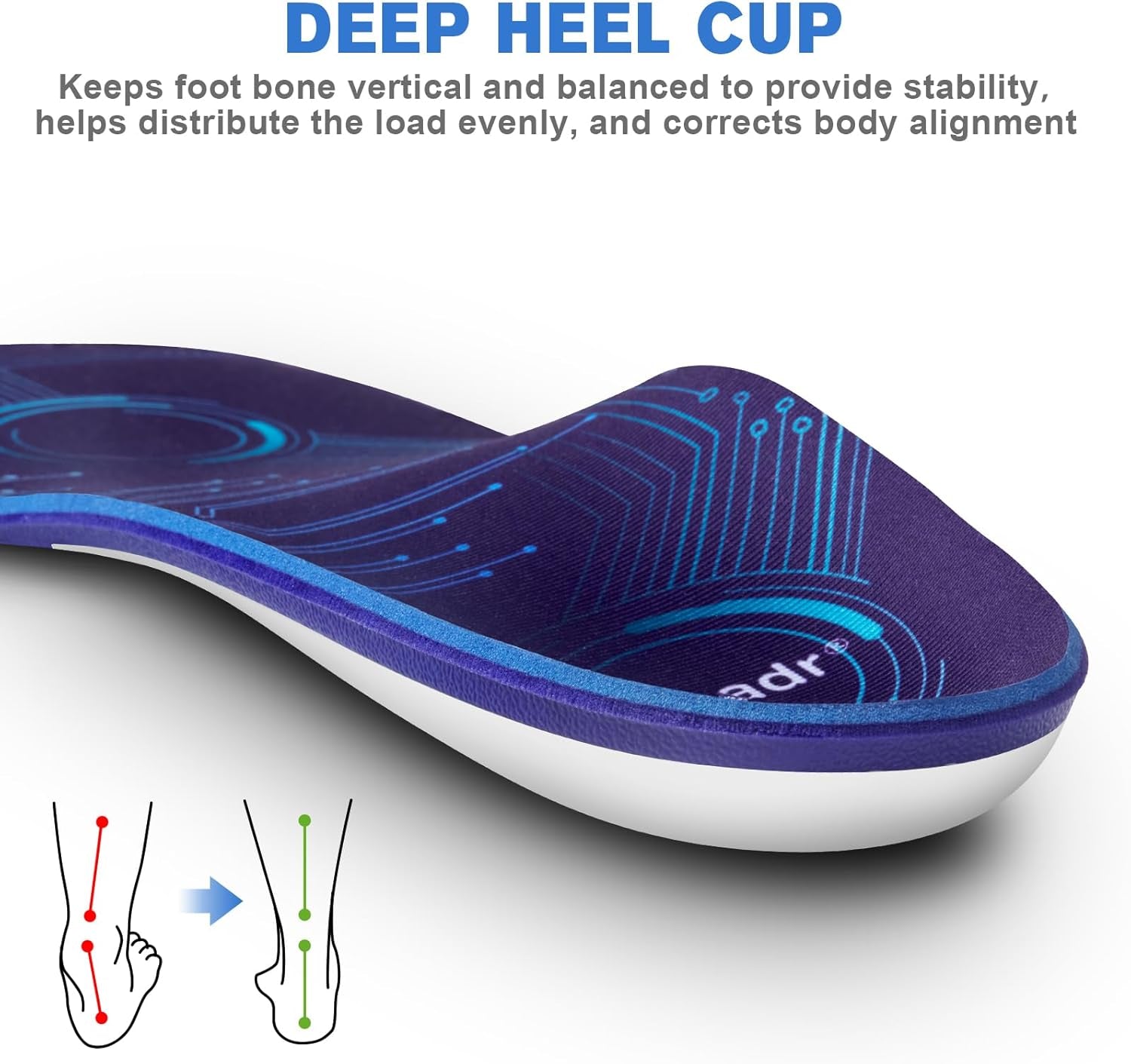 Heavy Duty Support Pain Relief Orthotics for Plantar Fasciitis, High Arch Support Insoles for Men Women, Flat Feet Orthotic Inserts, Anti-Fatigue Shoe Inserts for Work Boots, Standing Jobs