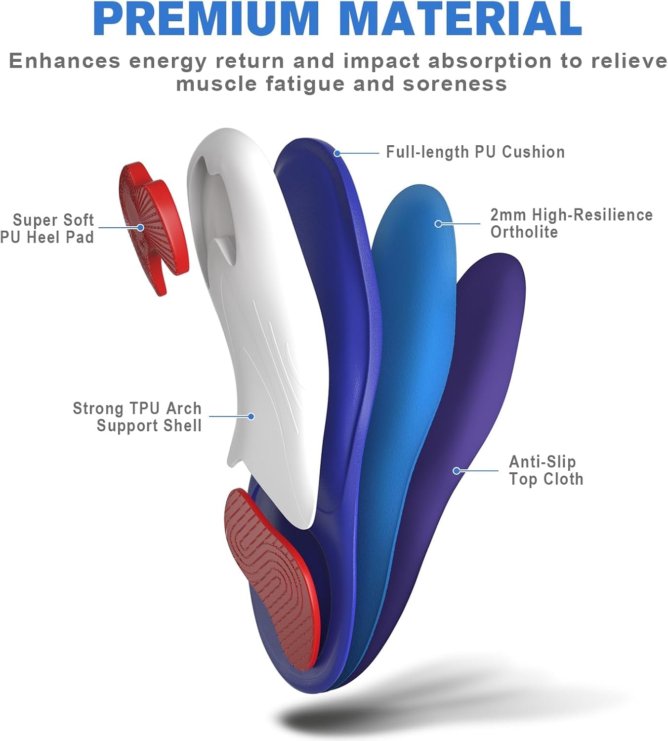 Heavy Duty Support Pain Relief Orthotics for Plantar Fasciitis, High Arch Support Insoles for Men Women, Flat Feet Orthotic Inserts, Anti-Fatigue Shoe Inserts for Work Boots, Standing Jobs