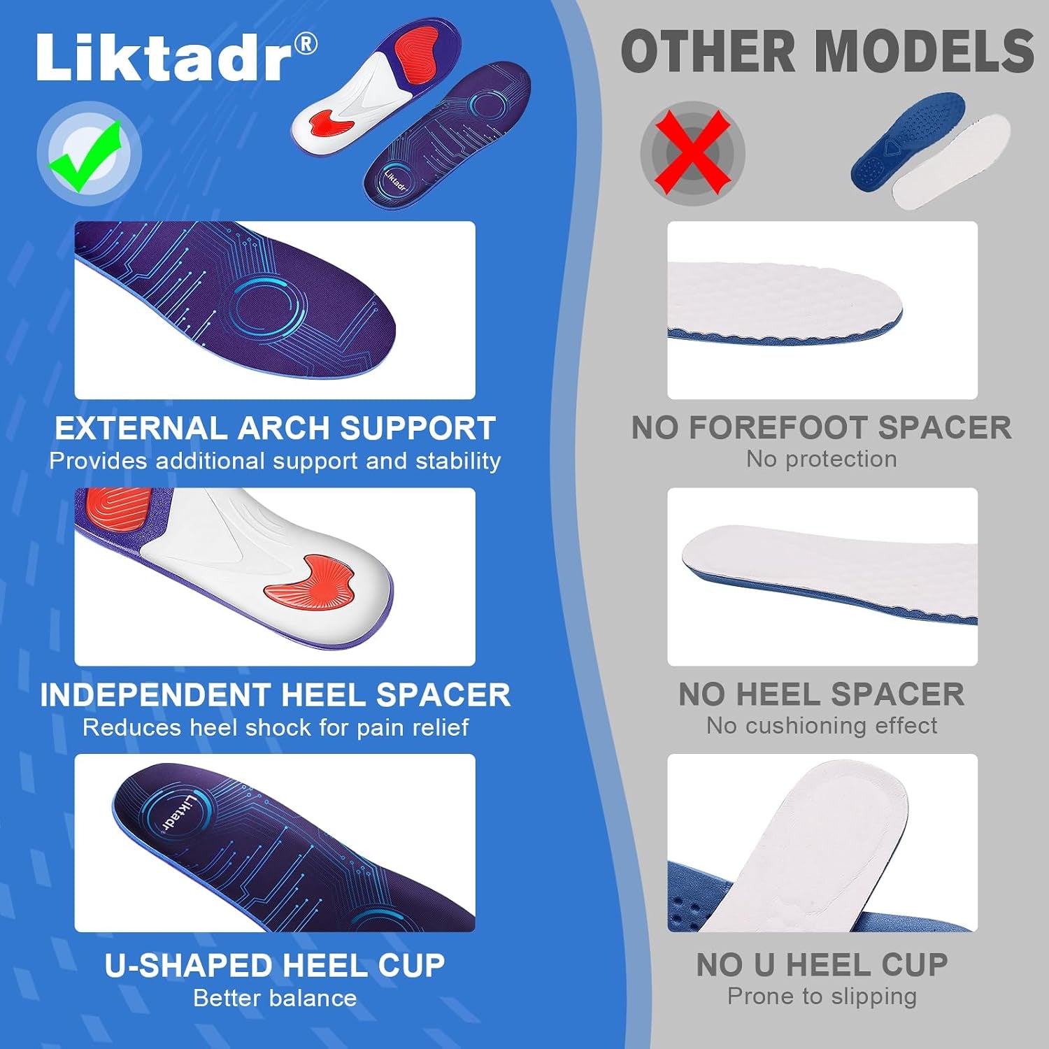 Heavy Duty Support Pain Relief Orthotics for Plantar Fasciitis, High Arch Support Insoles for Men Women, Flat Feet Orthotic Inserts, Anti-Fatigue Shoe Inserts for Work Boots, Standing Jobs
