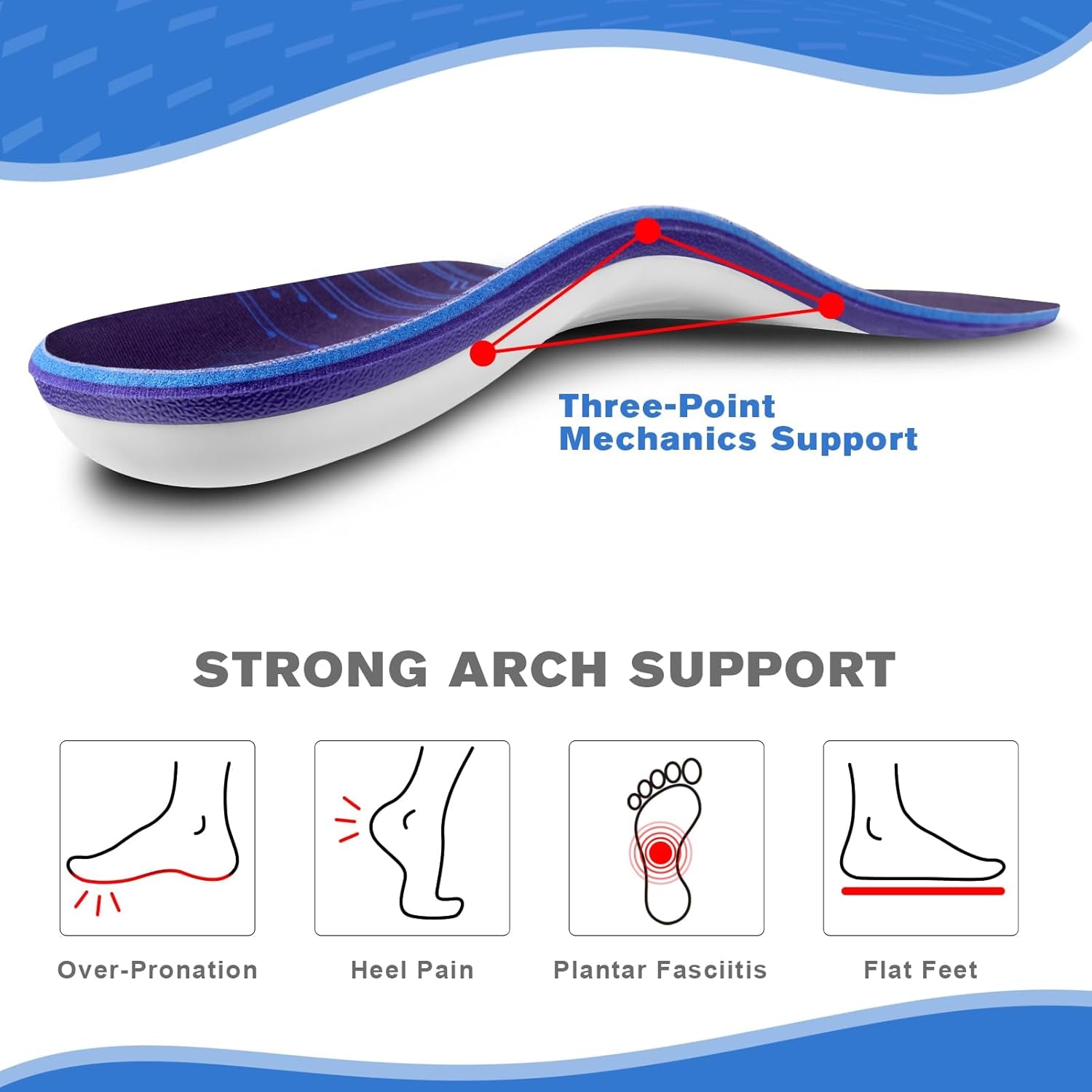 Heavy Duty Support Pain Relief Orthotics for Plantar Fasciitis, High Arch Support Insoles for Men Women, Flat Feet Orthotic Inserts, Anti-Fatigue Shoe Inserts for Work Boots, Standing Jobs