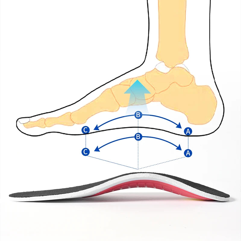Orthotic Insole Arch Support Flatfoot Orthopedic Insoles for Feet Ease Pressure of Air Movement Damping Cushion Padding Insole