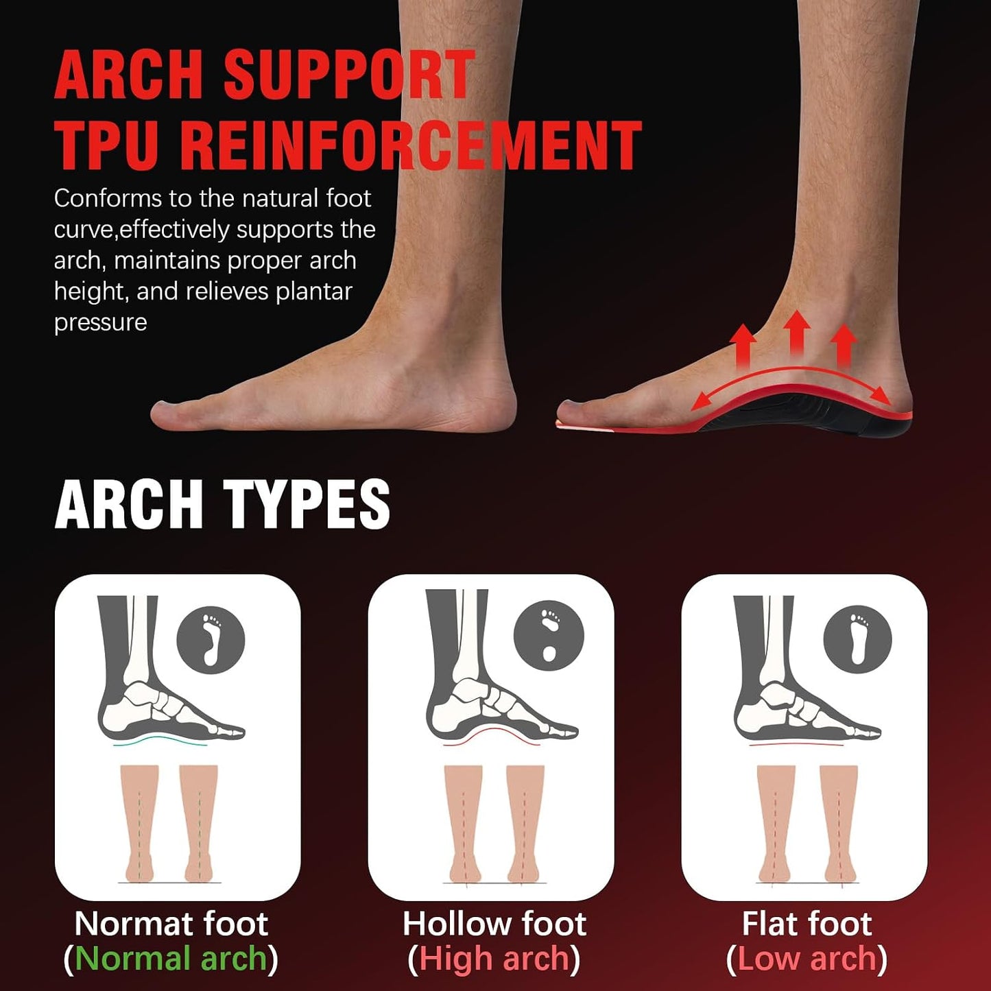 Plantar Fasciitis High Arch Support Insoles for Men & Women - for Flat Feet & Achilles Tendonitis, 240 Lb Heavy Duty Work Boot Insoles with Shock Absorption & Arch Pain Relief - XL